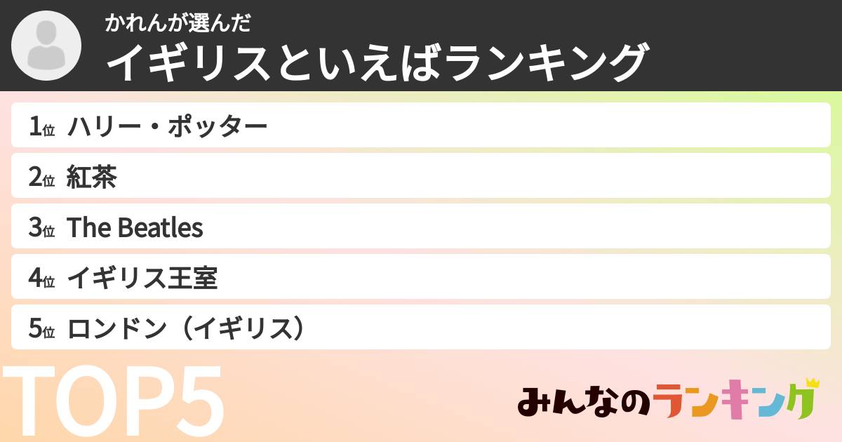 かれんさんの「イギリスといえばランキング」