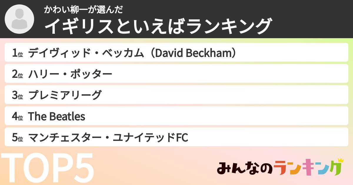 かわい柳一さんの「イギリスといえばランキング」