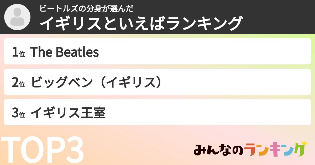 ビートルズの分身さんの「イギリスといえばランキング」