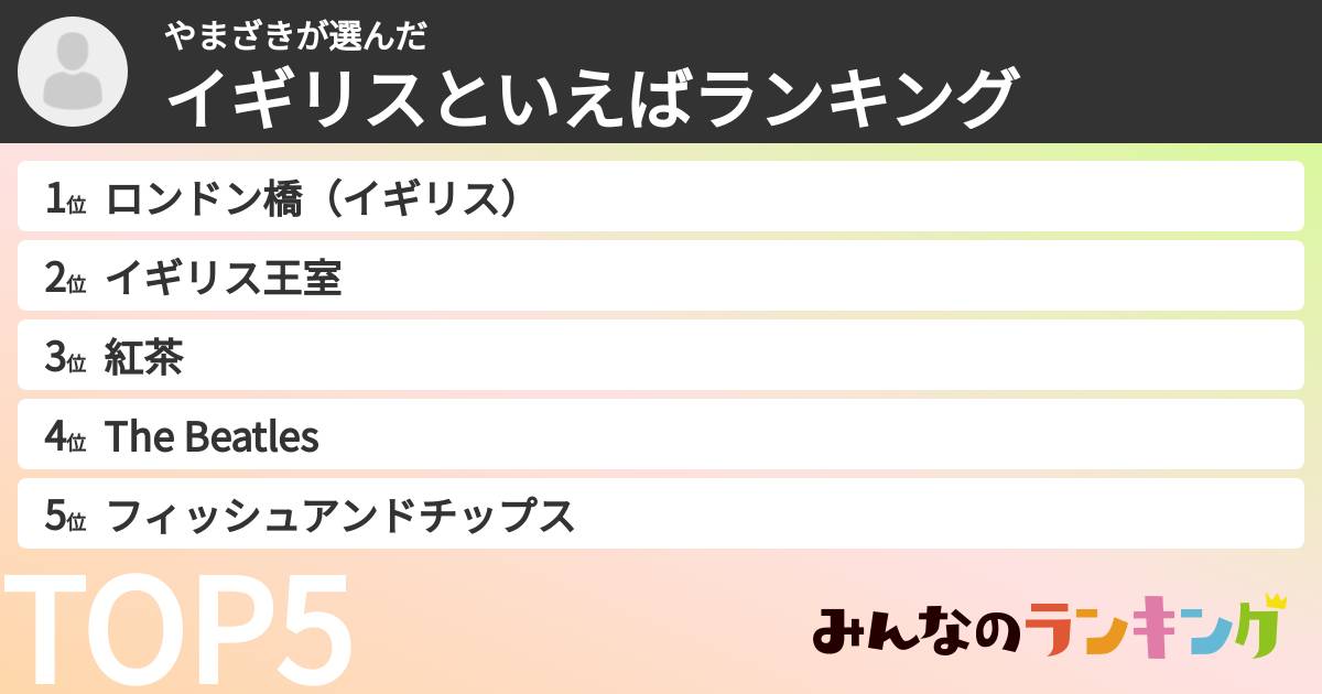 やまざきさんの「イギリスといえばランキング」
