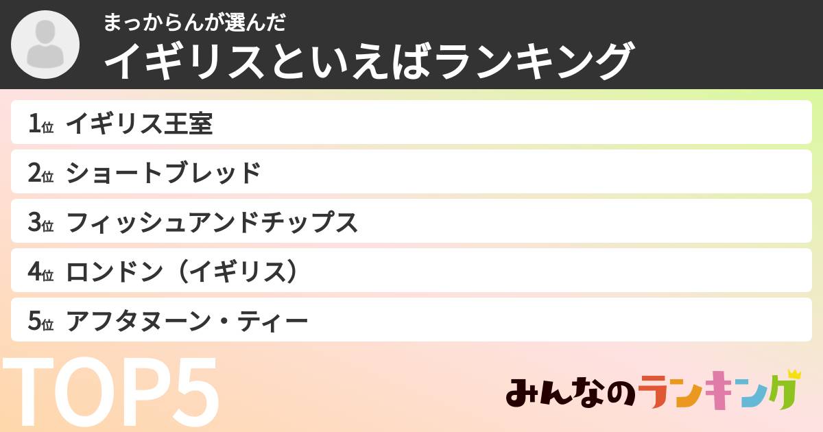 まっからんさんの「イギリスといえばランキング」