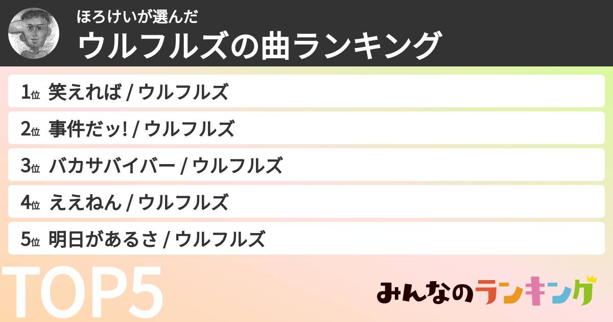 ほろけいさんの「ウルフルズの曲ランキング」