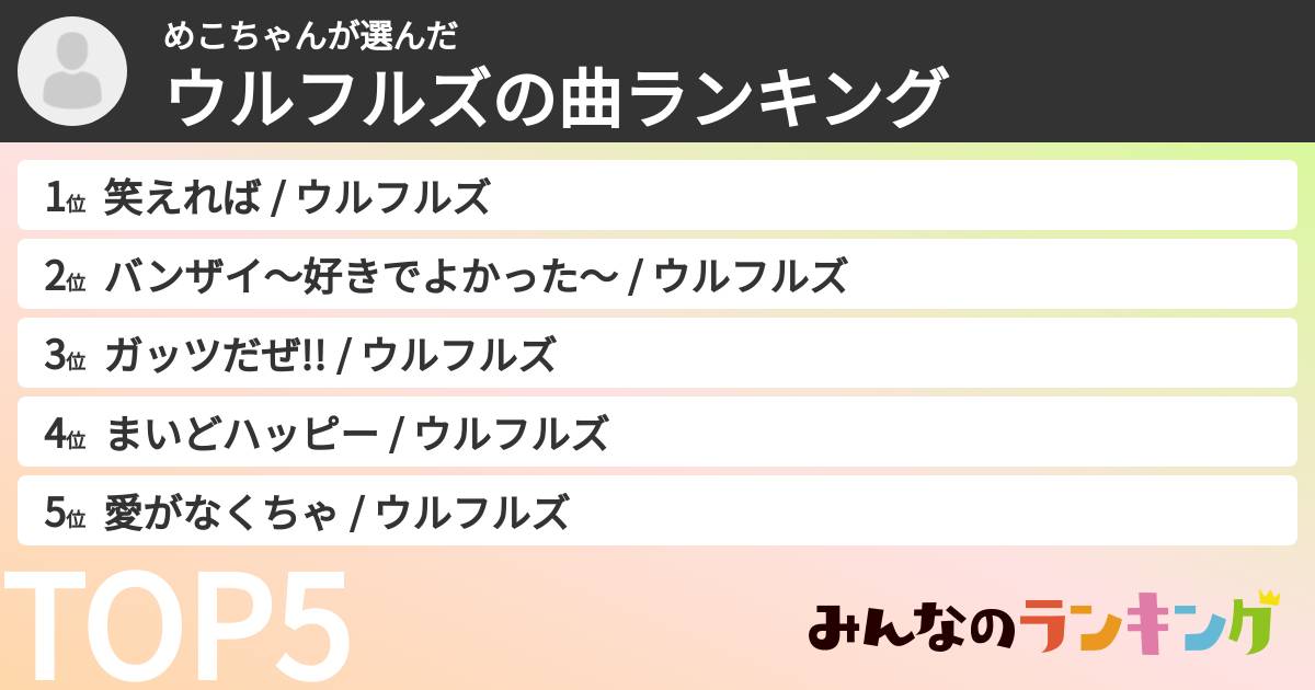 めこちゃんさんの「ウルフルズの曲ランキング」