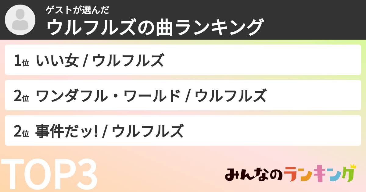 ゲストさんの「ウルフルズの曲ランキング」