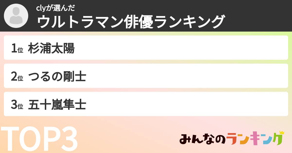 clyさんの「ウルトラマン俳優ランキング」