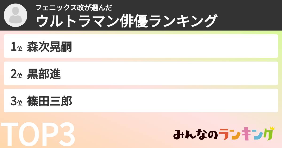 フェニックス改さんの「ウルトラマン俳優ランキング」