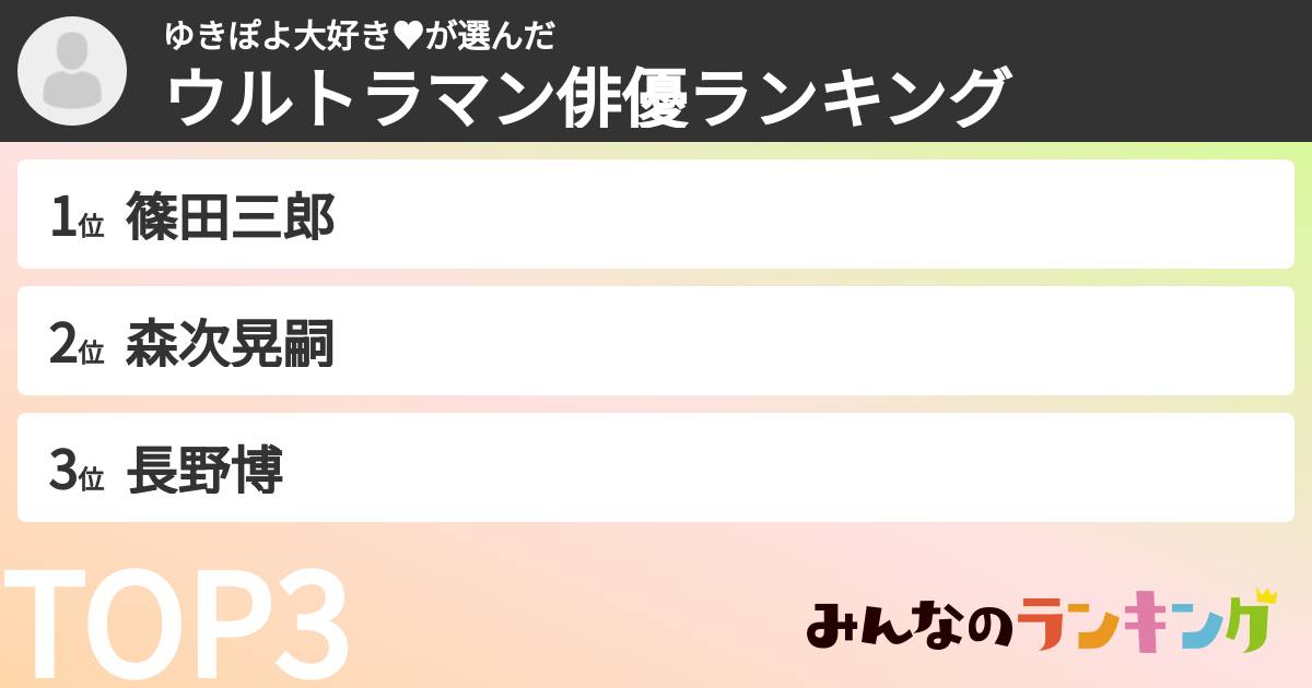 ゆきぽよ大好き♥さんの「ウルトラマン俳優ランキング」