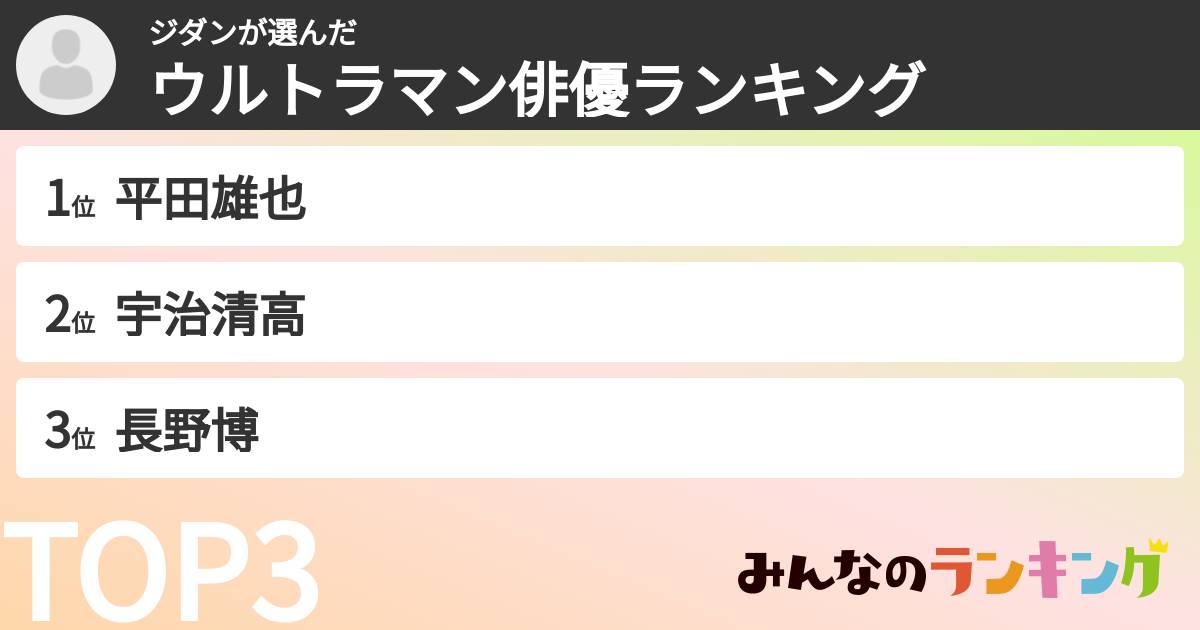 ジダンさんの「ウルトラマン俳優ランキング」