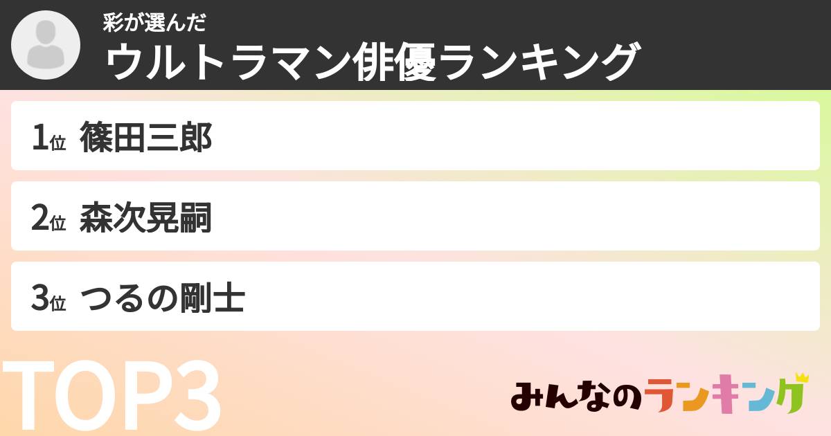 彩さんの「ウルトラマン俳優ランキング」