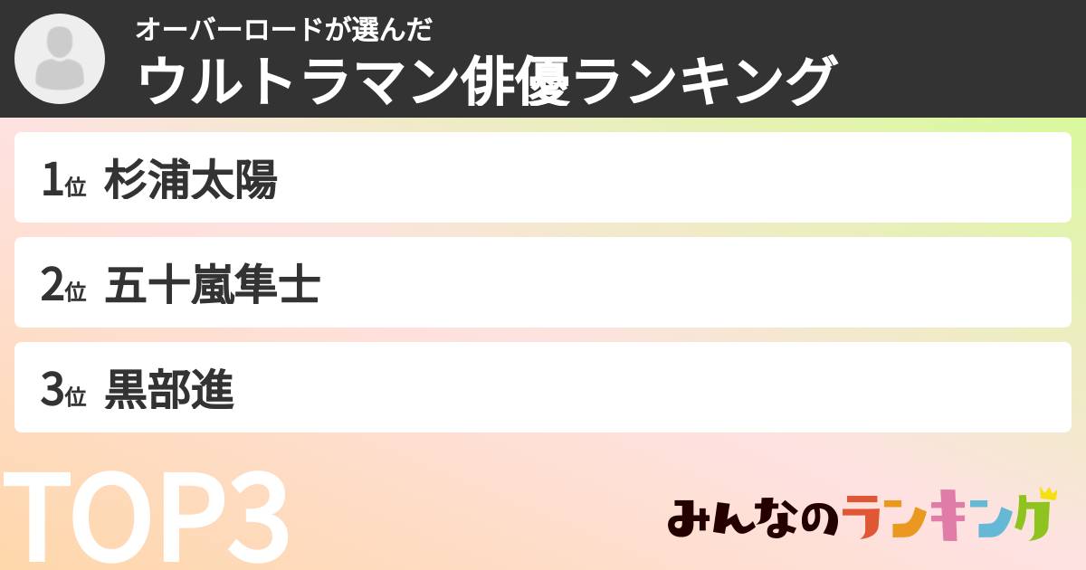 オーバーロードさんの「ウルトラマン俳優ランキング」