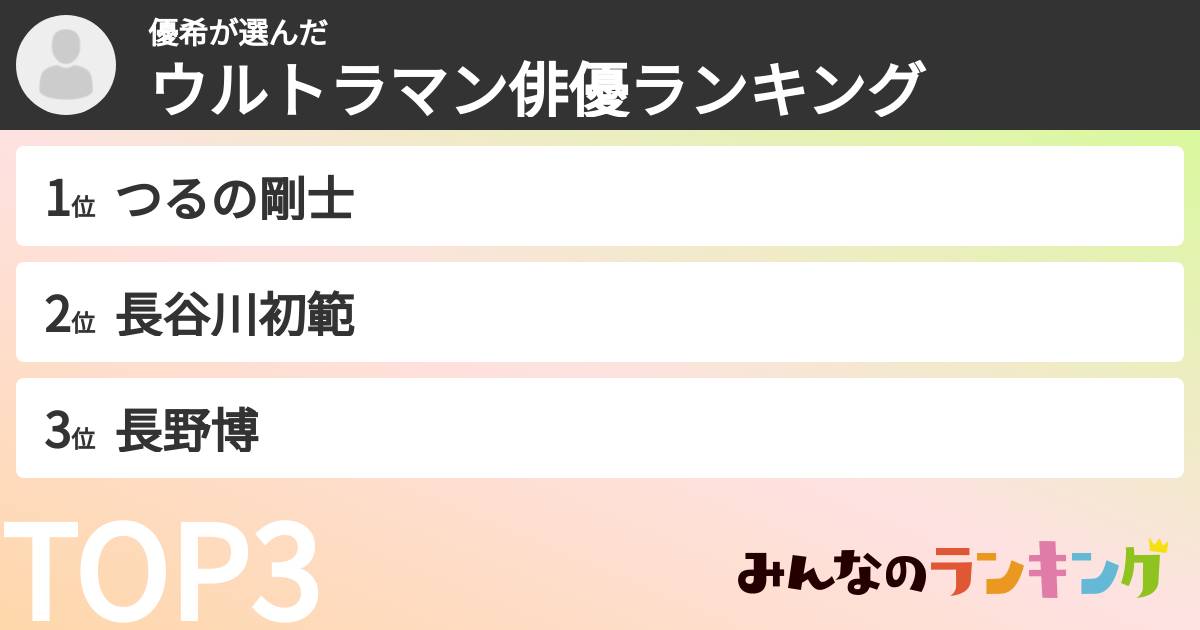 優希さんの「ウルトラマン俳優ランキング」
