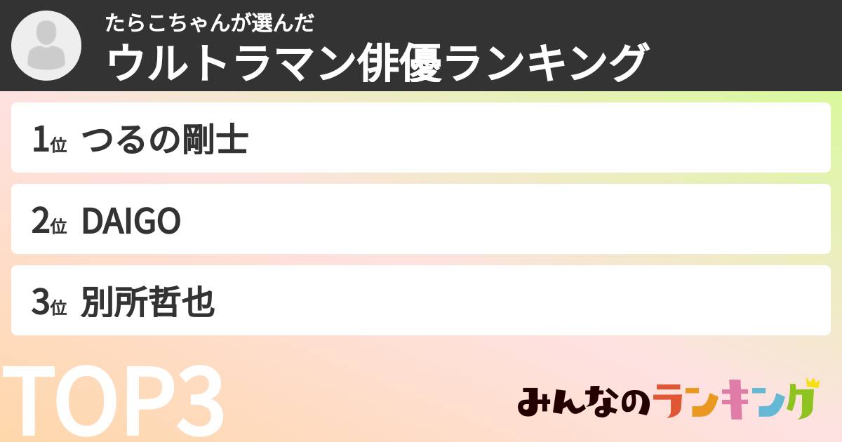 たらこちゃんさんの「ウルトラマン俳優ランキング」