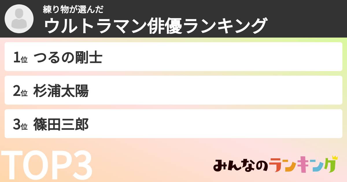 練り物さんの「ウルトラマン俳優ランキング」