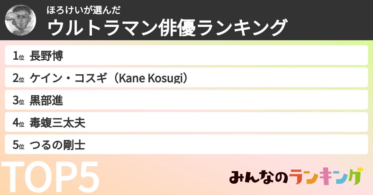 ほろけいさんの「ウルトラマン俳優ランキング」