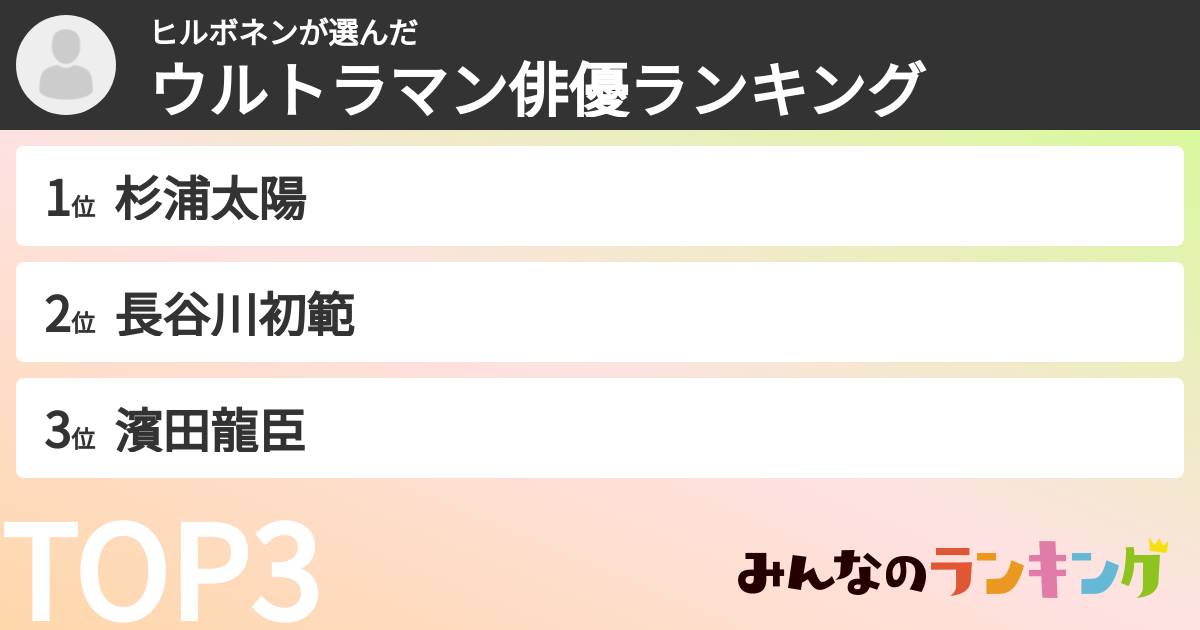 ヒルボネンさんの「ウルトラマン俳優ランキング」