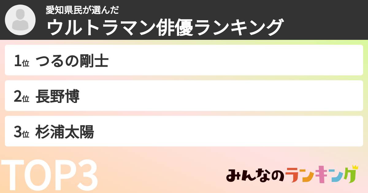 愛知県民さんの「ウルトラマン俳優ランキング」