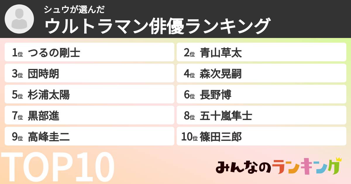 シュウさんの「ウルトラマン俳優ランキング」