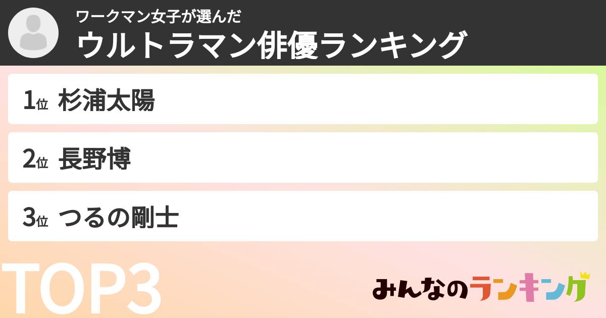 ワークマン女子さんの「ウルトラマン俳優ランキング」