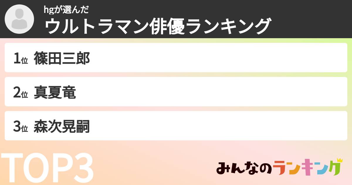 hgさんの「ウルトラマン俳優ランキング」