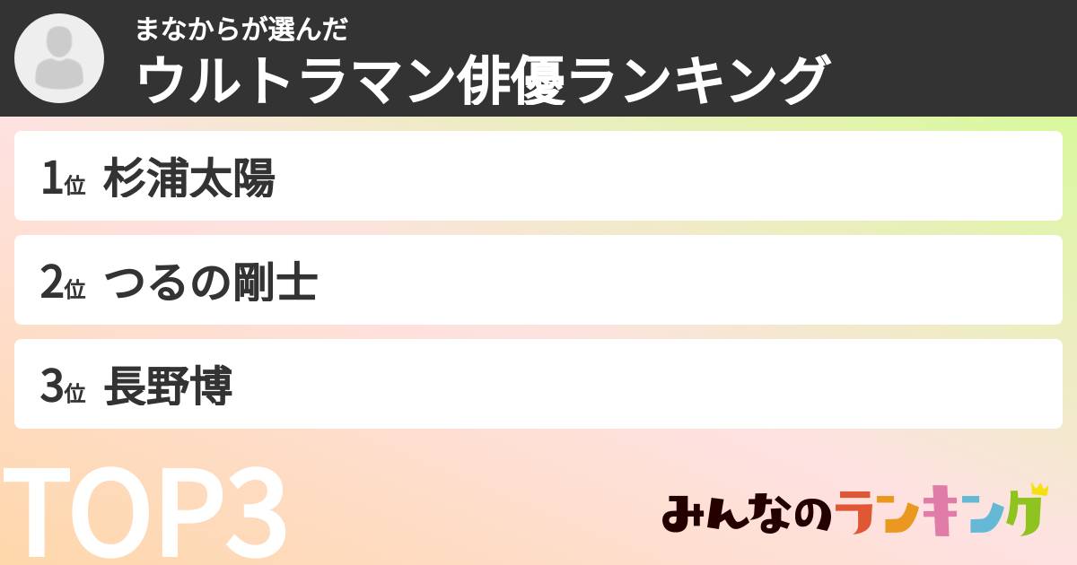 まなからさんの「ウルトラマン俳優ランキング」