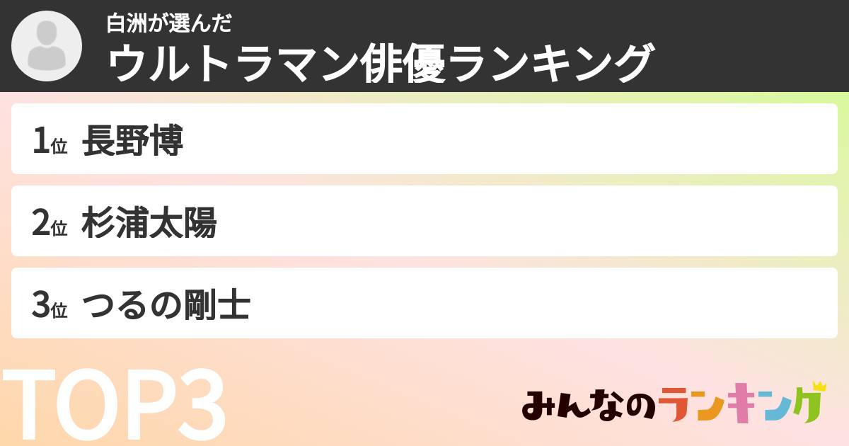 白洲さんの「ウルトラマン俳優ランキング」