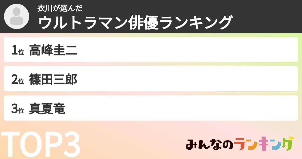 衣川さんの「ウルトラマン俳優ランキング」