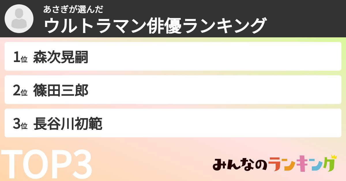 あさぎさんの「ウルトラマン俳優ランキング」