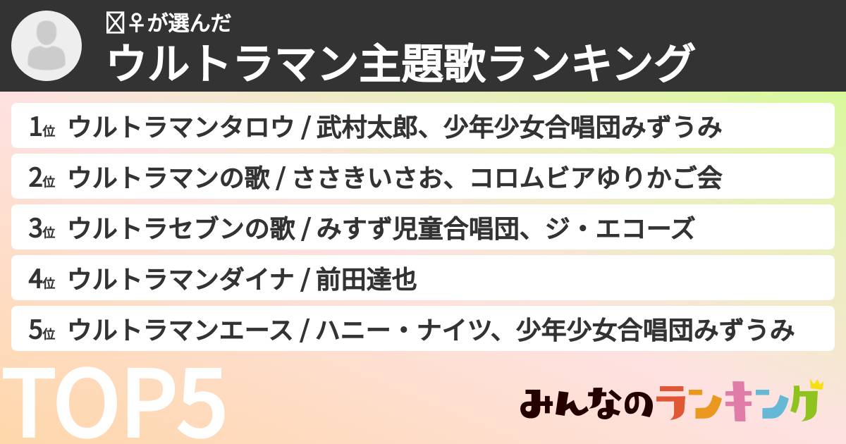 🏋️‍♀️さんの「ウルトラマン主題歌ランキング」