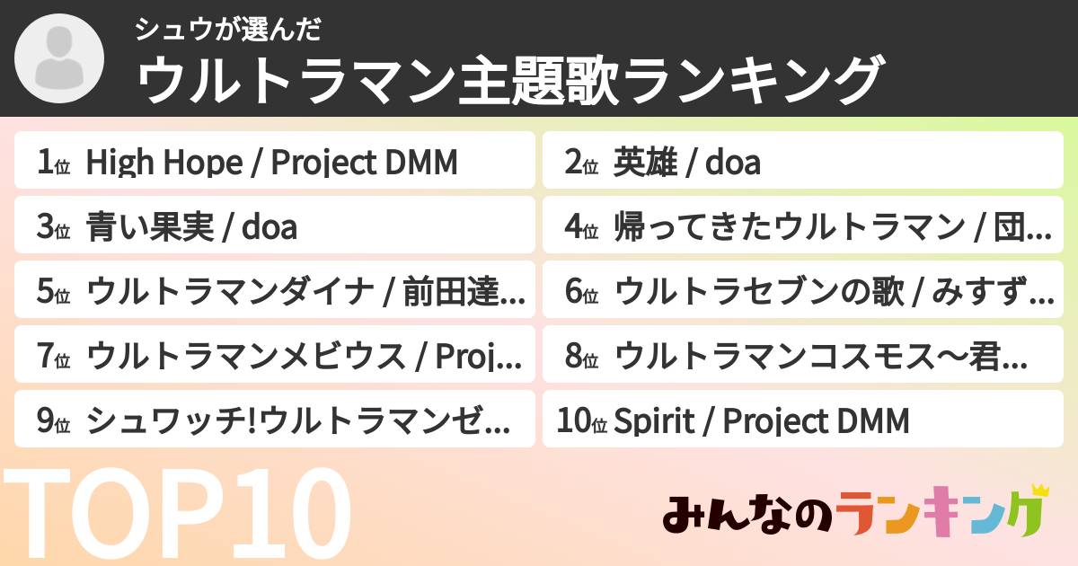 シュウさんの「ウルトラマン主題歌ランキング」