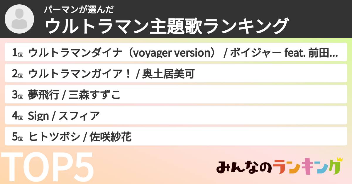 パーマンさんの「ウルトラマン主題歌ランキング」