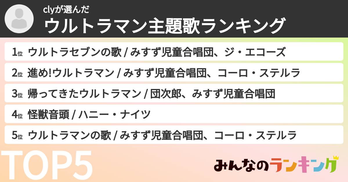 clyさんの「ウルトラマン主題歌ランキング」