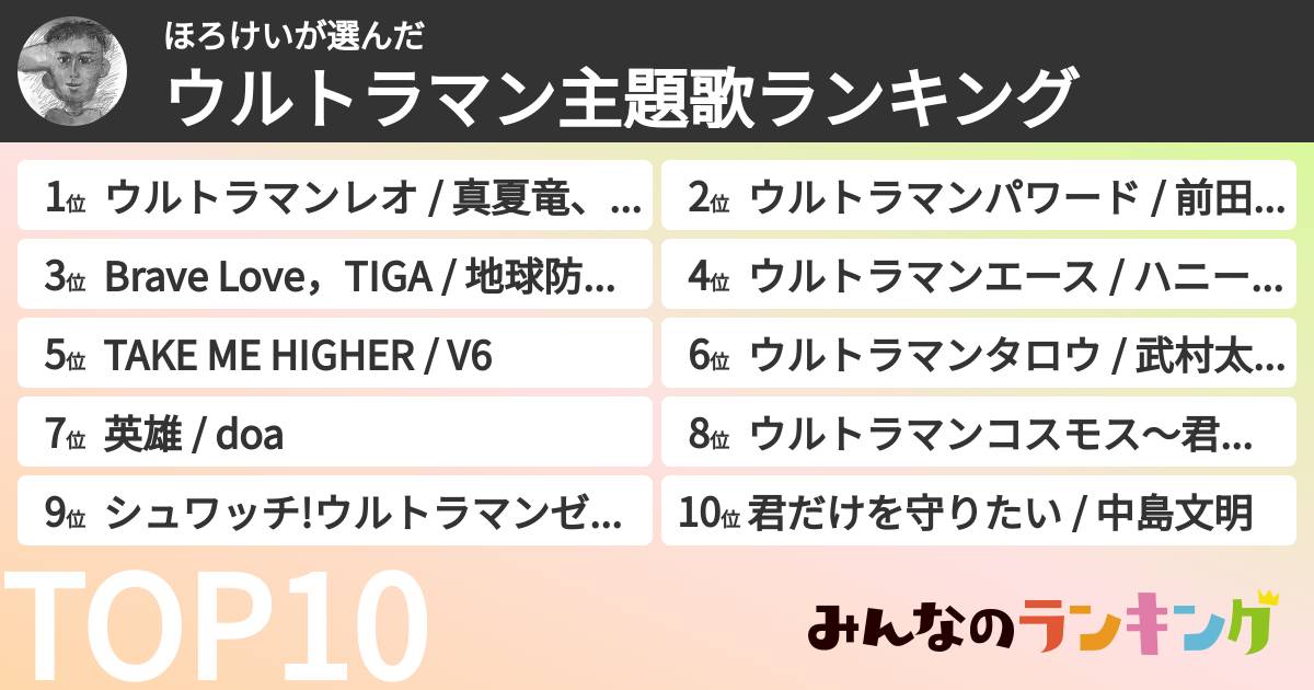 ほろけいさんの「ウルトラマン主題歌ランキング」