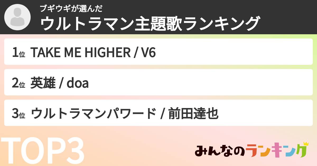 ブギウギさんの「ウルトラマン主題歌ランキング」