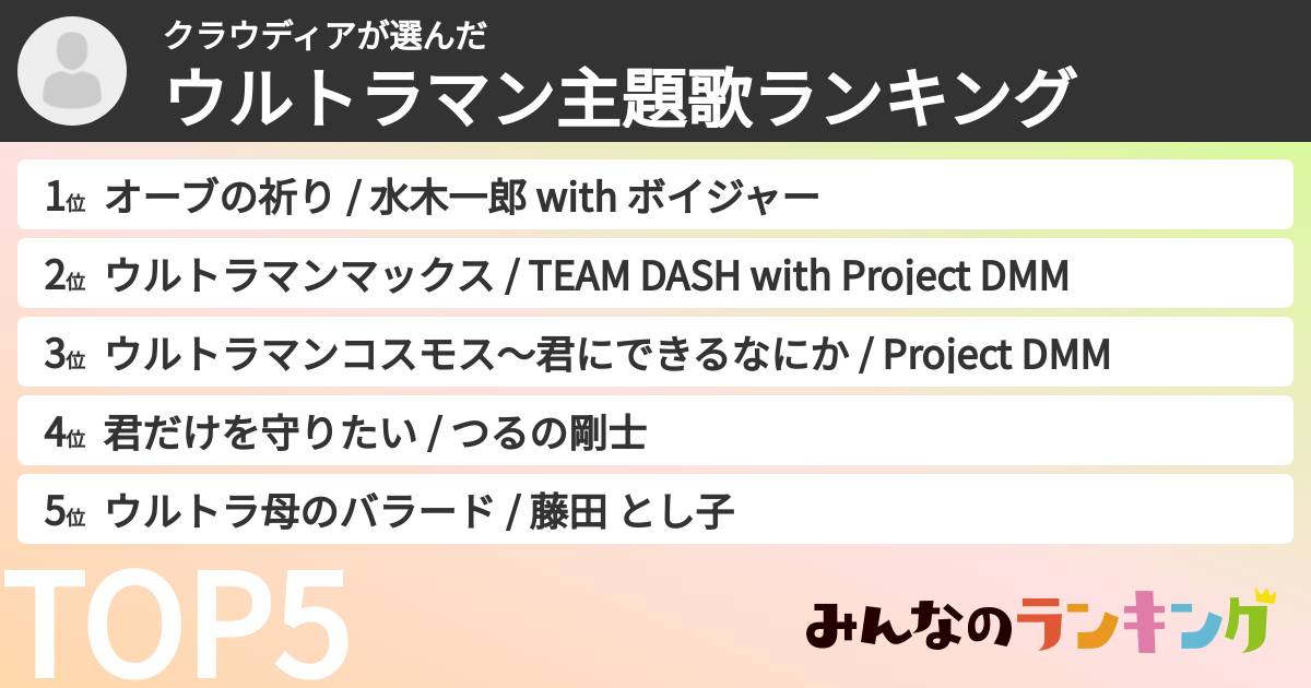 クラウディアさんの「ウルトラマン主題歌ランキング」