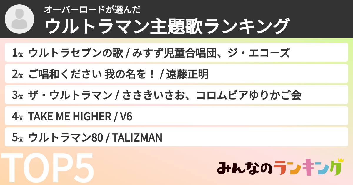 オーバーロードさんの「ウルトラマン主題歌ランキング」