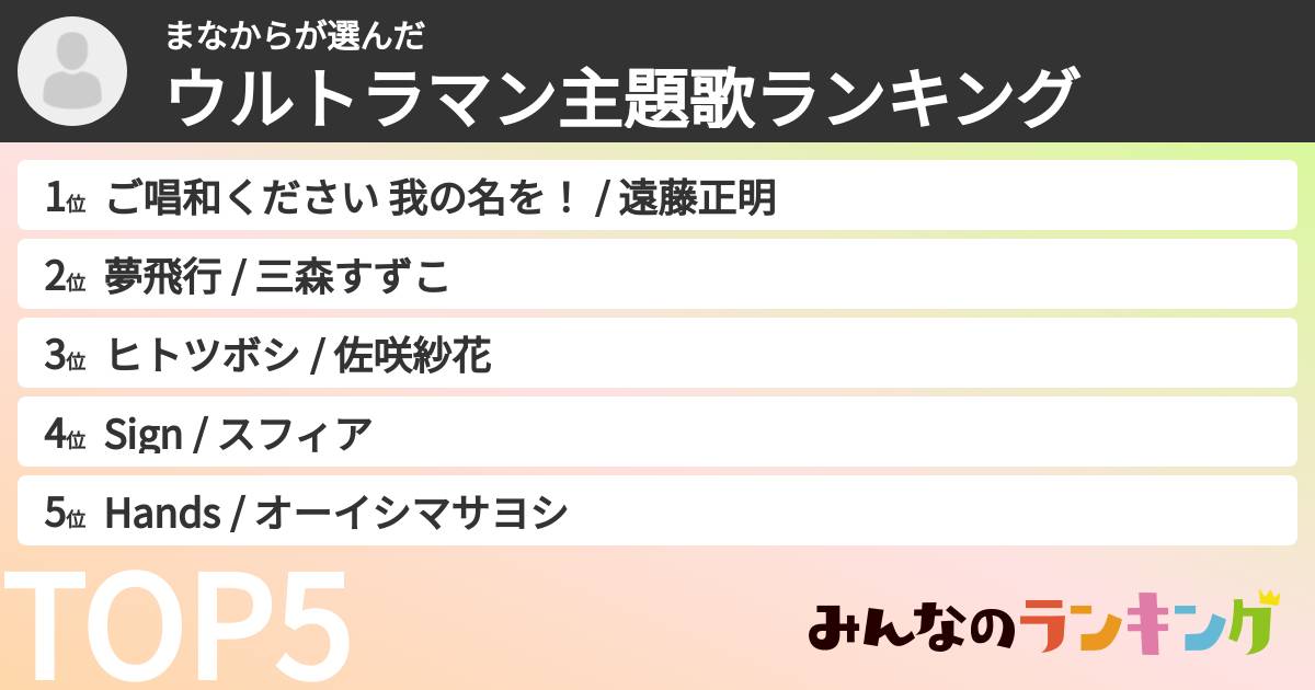 まなからさんの「ウルトラマン主題歌ランキング」