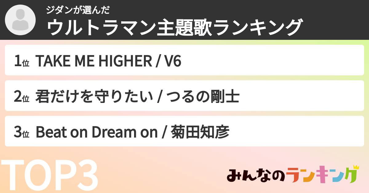 ジダンさんの「ウルトラマン主題歌ランキング」