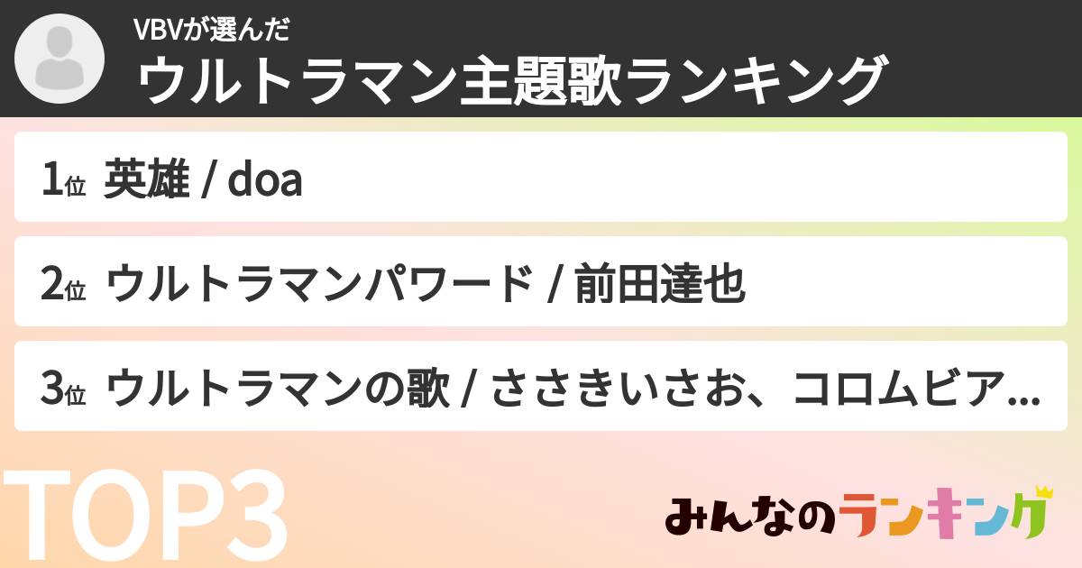 VBVさんの「ウルトラマン主題歌ランキング」