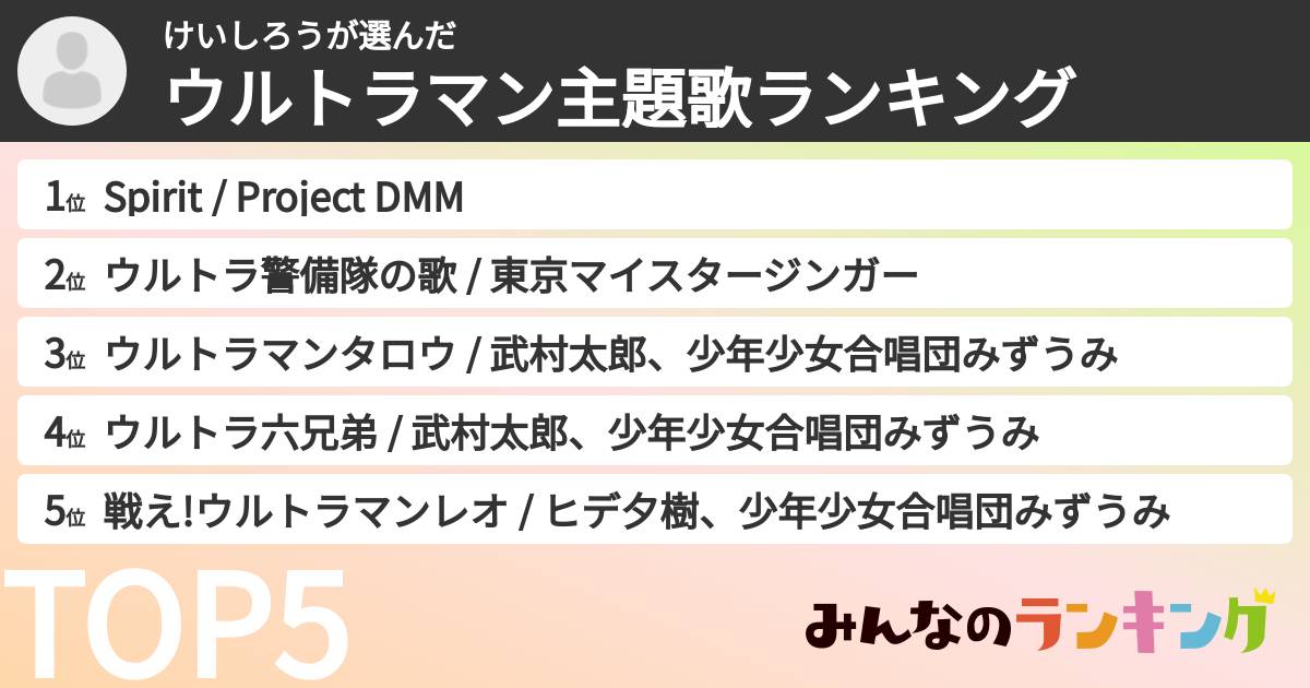 けいしろうさんの「ウルトラマン主題歌ランキング」