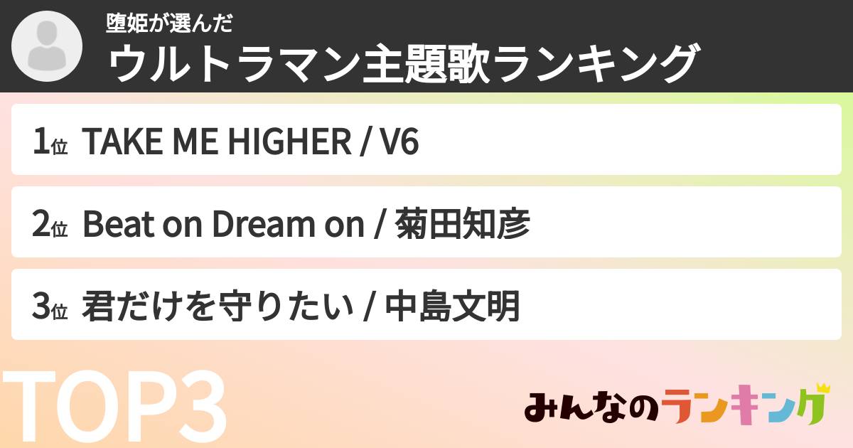 堕姫さんの「ウルトラマン主題歌ランキング」