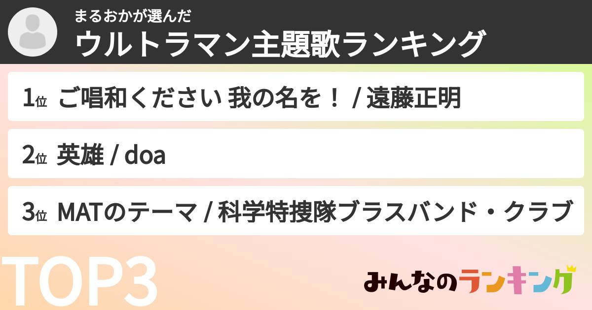 まるおかさんの「ウルトラマン主題歌ランキング」