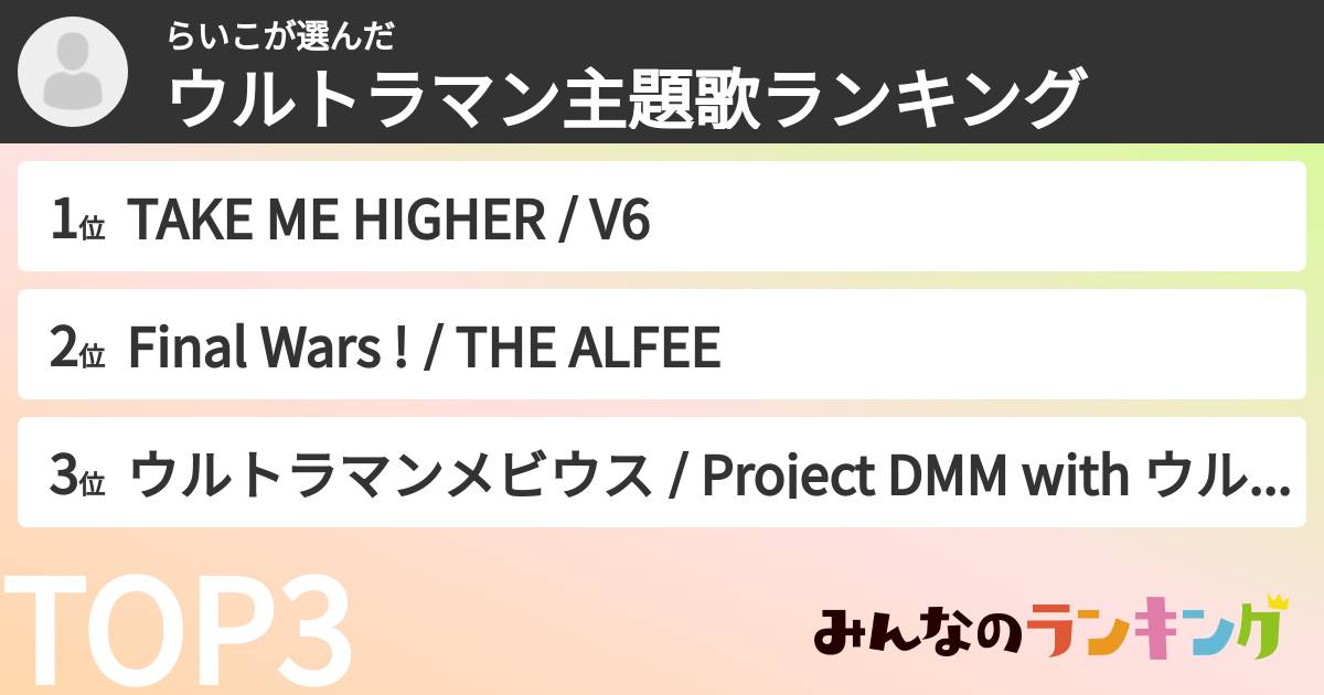 らいこさんの「ウルトラマン主題歌ランキング」