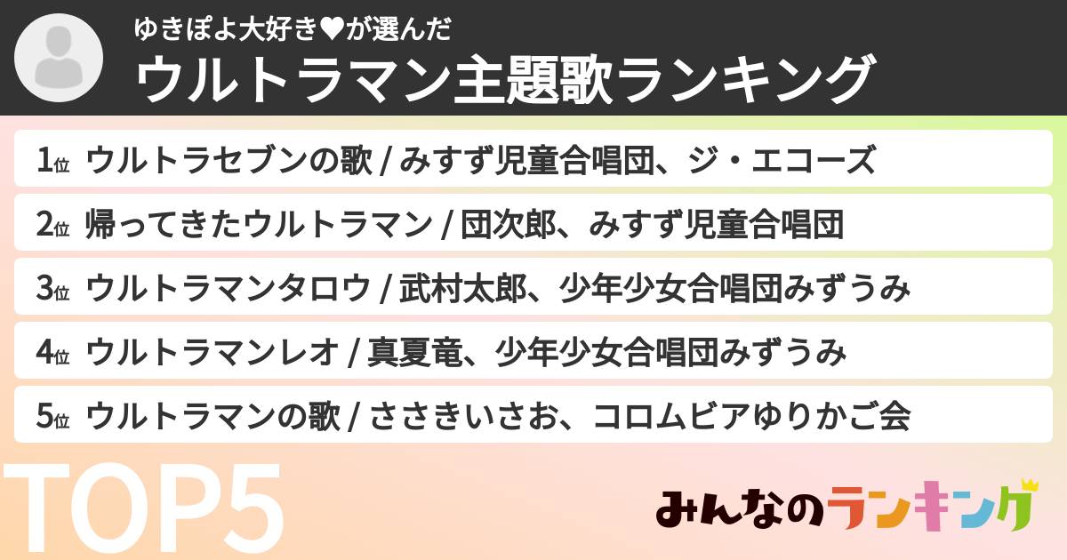 ゆきぽよ大好き♥さんの「ウルトラマン主題歌ランキング」