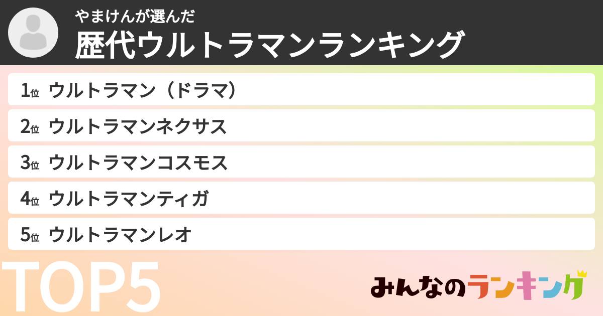 やまけんさんの「ウルトラマン作品ランキング」
