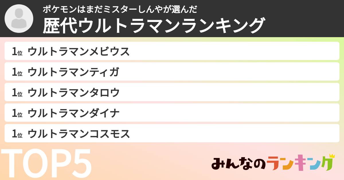 ポケモンはまだミスターしんやさんの「ウルトラマン作品ランキング」