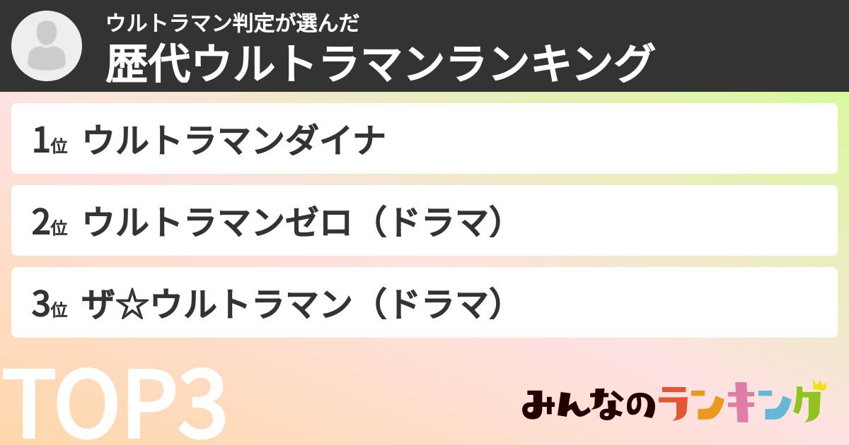 ウルトラマン判定さんの「ウルトラマン作品ランキング」