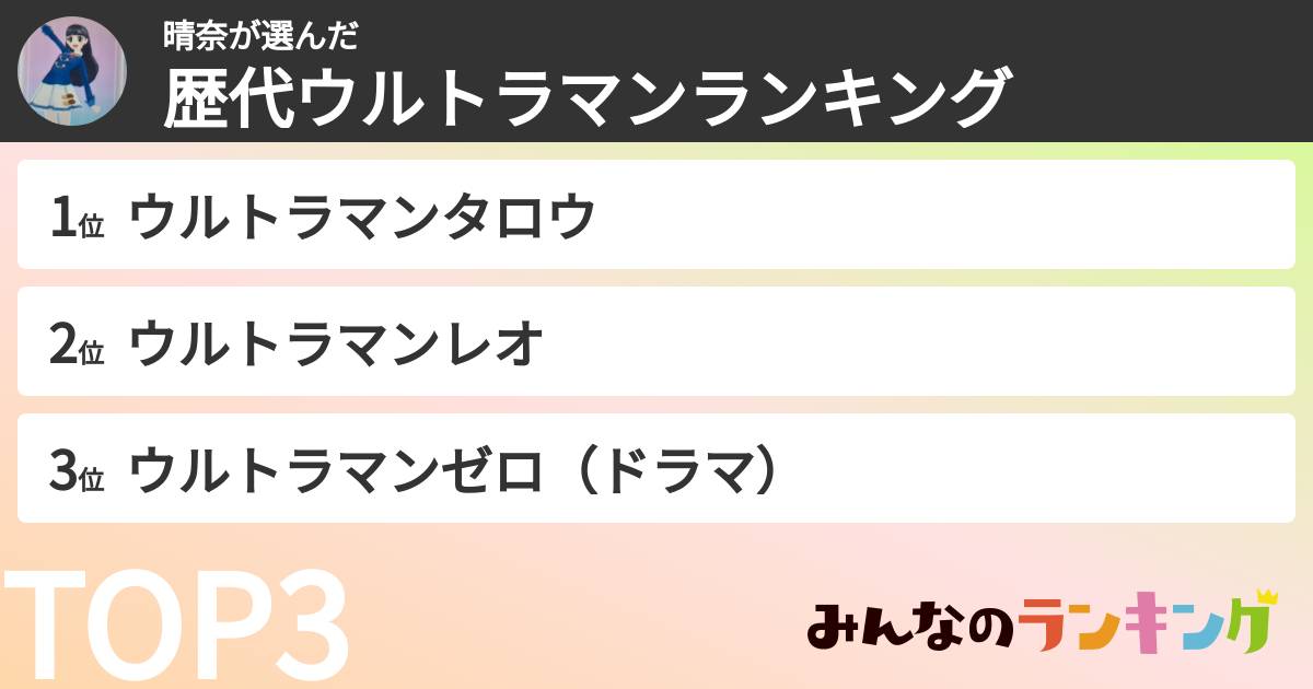 晴奈さんの「ウルトラマン作品ランキング」