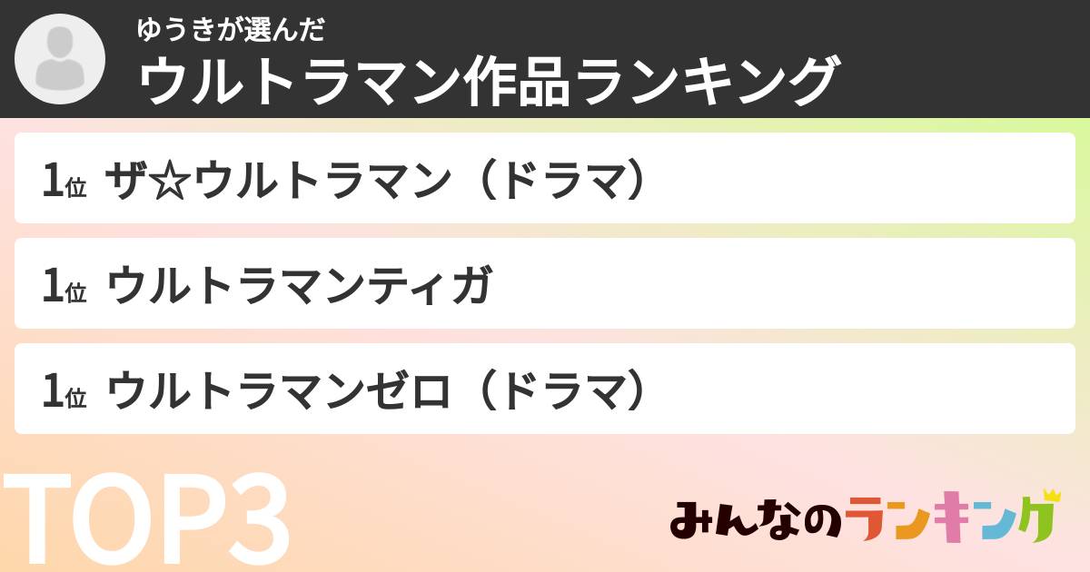 ゆうきさんの「ウルトラマン作品ランキング」