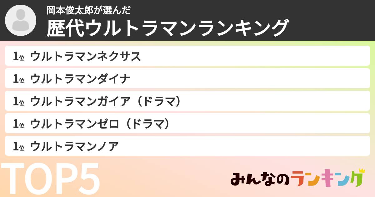 岡本俊太郎さんの「ウルトラマン作品ランキング」