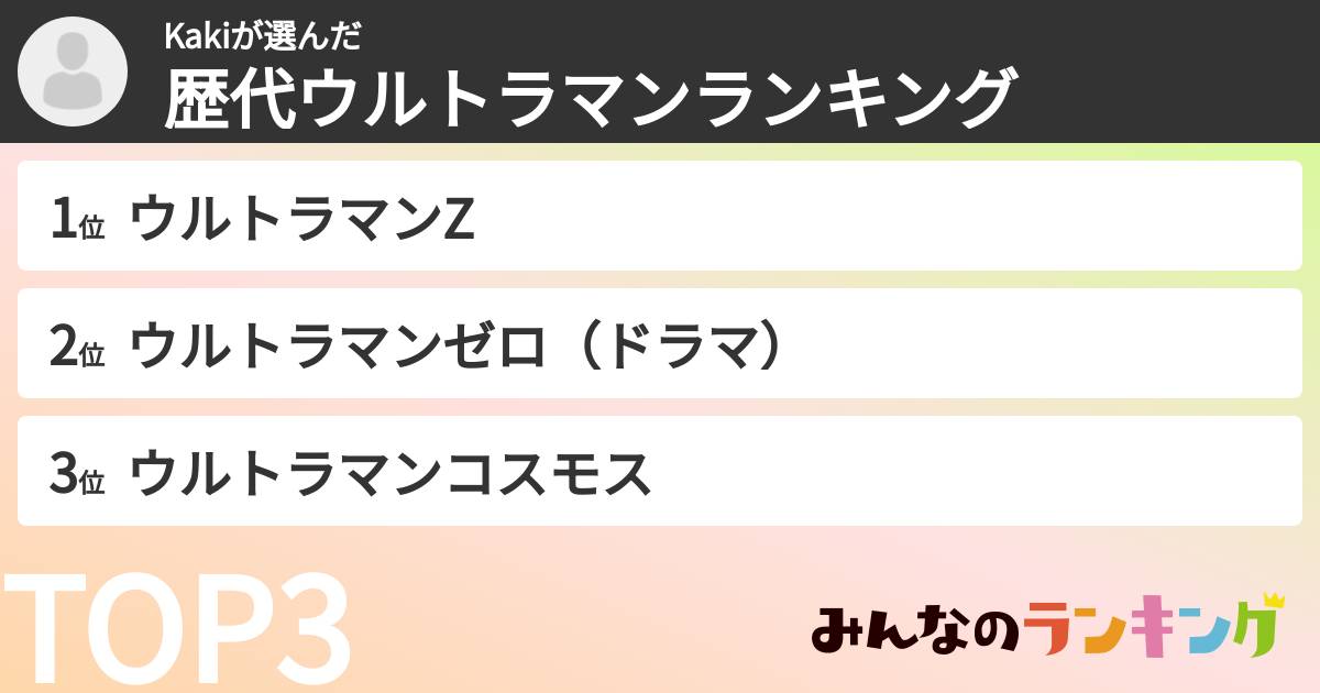 Kakiさんの「ウルトラマン作品ランキング」